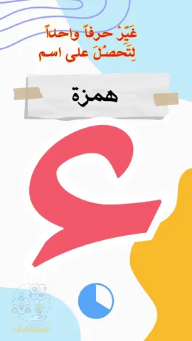 تحدي الاسم الصحيح بحرف واحد فقط! #اختبار #تحدي_الأسماء #ألعاب #ألغاز_عربية #تحديات  #خمن