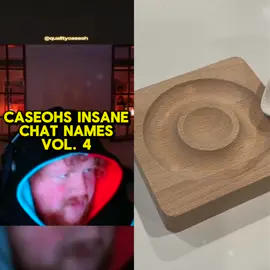 Caseohs chat is back at it again#c #caseoh #caseohclips