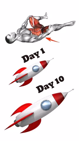 Kegel Workouts for 7 days #exercise #exercises  #sixpackchallenge #fitnesstips #sixpack #workout #viral #foryou #kegelexercises #kegelexercisesformen #homeworkout #pelvicfloorexercises #pelvichealth 