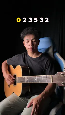 Chord Bernadya - Untungnya Hidup Terus Berjalan . . #bernadya #guitartutorial #guitarchords #chord #chordmelody #chords 