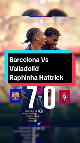 4/4 Win🔥 Raphinha Hattrick vs Valladolid, alhamdulilah ges💙❤️ #fcbarcelona #barcelona #barca #viscabarca🔴🔵 #raphinha #hattrick #barcelonavsvalladolid #valladolid #fyp #foryou #barcelonaedit325_ #CapCut 