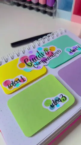 💗🌈cuadro comparativo super lindo 🫶‼️ TODO lo que hice  es de @stationerypal 🌈💗 Codigo de descuento YUNNY #studytok #viralvideo #ideas #hacks #fyp #plumones #papeleriabonita #girls 