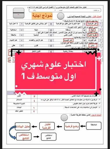 اختبار علوم شهري اول متوسط الفصل الاول
