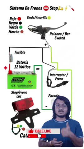 Sistema ⚡️Luz de Freno ⛔️ STOP Motocicletas DIAGRAMA/MOTONETAS/PASOLAS🛵📑🪛 #diagramaselectricos #CG125 #MOTOCICLETAS #circuitoseléctricos #MOTOS #SCOOTERS #WIRINGDIAGRAMSMOTORCYCLES