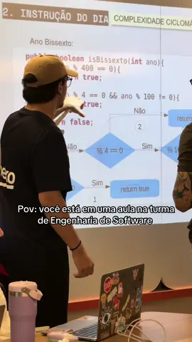Dia de aula sobre complexidade cicolmática para a turma de Engenharia de Software  #Soulnteli #Inteli #tecnologia #faculdade #graduação #aula #engenhariadesoftware #softwareengineer 