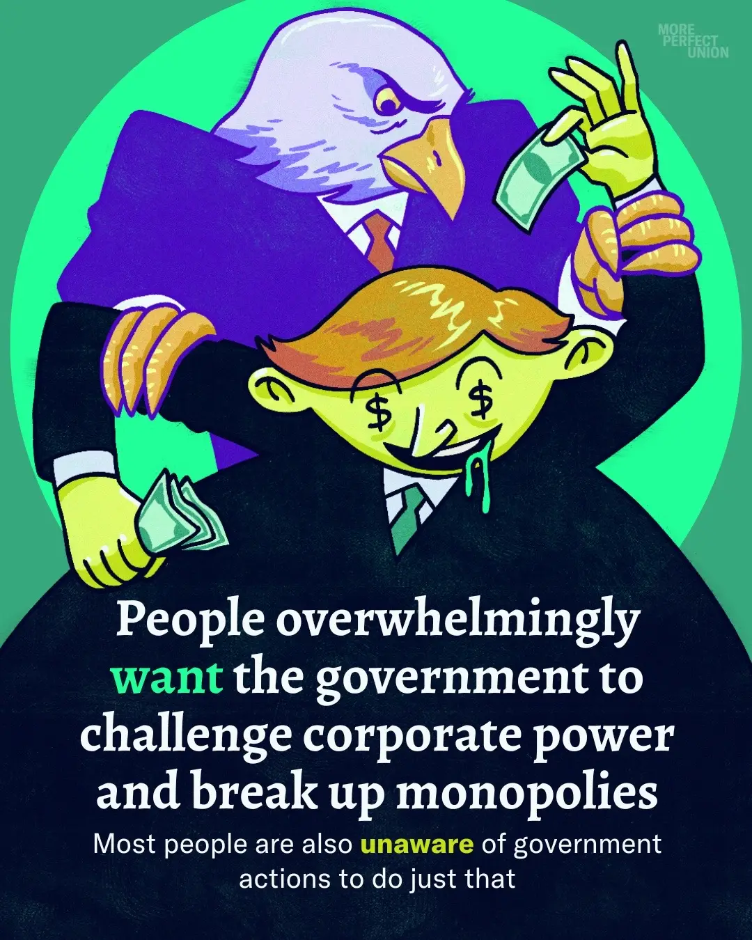 Americans overwhelmingly oppose corporate monopolies and believe big businesses have amassed too much power and influence, according to a major new poll of seven geographically diverse states commissioned by More Perfect Union Foundation. The 81 percent of likely respondents who said they were concerned that corporations were becoming too powerful were indicative of a clear populist backlash against what three-quarters of respondents called an economy that has been rigged for the elites and wealthy. There was broad bipartisan concern with corporate power, from 92 percent of Democrats, 81 percent of independents, and 71 percent of Republicans. The survey, conducted by GQR, polled 1,400 respondents in Michigan, Wisconsin, Pennsylvania, Arizona, Georgia, Nevada, and North Carolina. #labormovement #corporategreed #labor #workersrights 