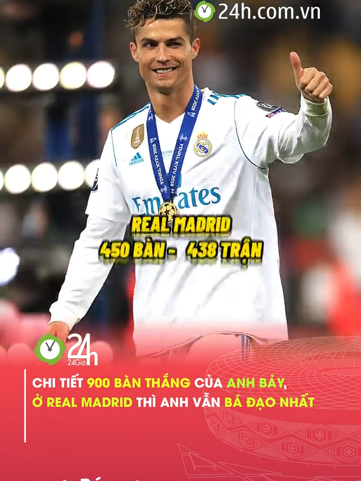 900 BÀN - 1 CON SỐ QUÁ KHỦNG#24hmedia #24hbongda #ronaldo #cr7 #cristianoronaldo #realmadrid
