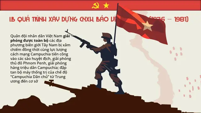 Slide Lịch Sử Đảng Việt Nam #lichsudangcongsanvietnam  #slide #template 