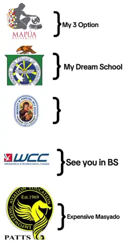 University Of Perpetual Help System Laguna Aviation Student Course AAMT  #mapuauniversity  #Philsca  #uphslbinan  #wccnorthmanila  #Patts  #aviationlovers  #aviationstudent 