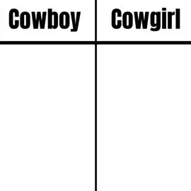 cow... #cowboy #cowgirl #joke #justforfun #wildwest #cow 