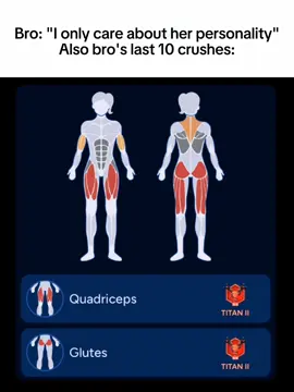 The track record doesn't lie 😂 #gym #gymhumor #gymcrush #Fitness #workoutapp #gymbros 