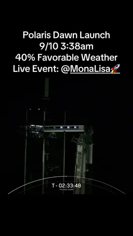 Polaris Dawn Launch 9/10 3:38am has 40% Favorable Weather and Live Event on @Mona Lisa 🚀 Page will begin before Launch #polarisdawn 