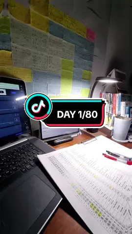 | DAY 1/80- CỐ GẮNG 150+N1 | #cogang150n1 #jlptn1 #nhatban #CapCut 