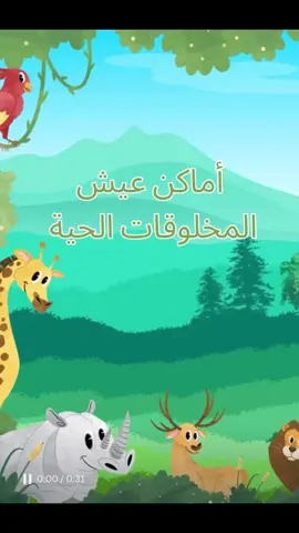 مطوية أماكن عيش ‏المخلوقات الحية الصف الأول ابتدائي#بحوث_مدرسية #المخلوقات_الحية_وحاجاتها 