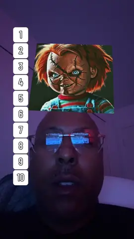 Horror Movie Survival Ranking #cuss_creep_tv #horror #scary #chucky #freddykrueger #it #saw #jasonvoorhees #stephenking #scream #fridaythe13th #halloween #michaelmyers #jeeperscreepers #leprechaun 
