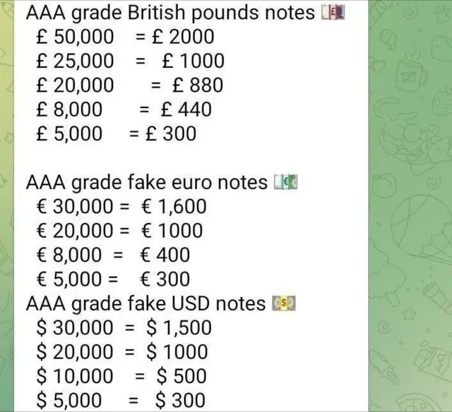 Price list on my notes