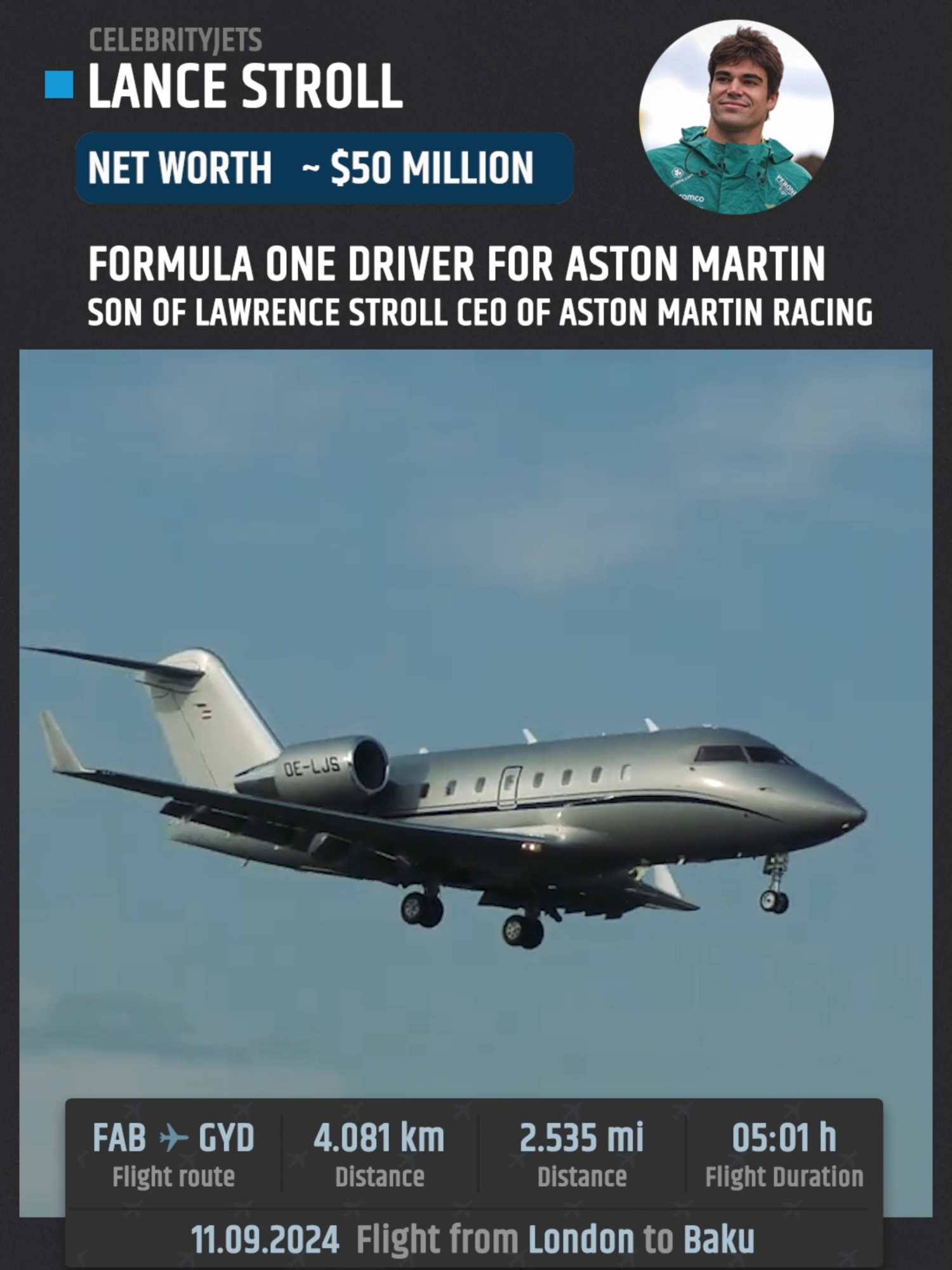 Lance Stroll #astonmartin #formula1 #f1 #racing