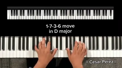 Advance 1-7-3-6 chordal movement. #music #studio #pianotutorial #gospel #keyboardist #keys #viralvideo #trendingvideo #jazz #piano #maestro #advance #1mviews 