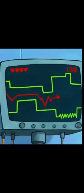 ID-87984291 #spongebob #wave #challenge #heartmonitor #geometrydash #meme #codered #fyp #viral #fyviral 