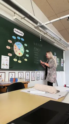 #teacher #teaching #finland #finnishlanguage #finnishteacher 