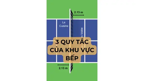 3 quy tắc của khu vực Bếp #pickleball #pickleballvietnam #thuvienpickleball
