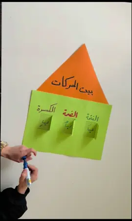 من أمتع واجمل الطرق بيت الحركات #viral #art #fyp #tiktok #trending #reels #explore 