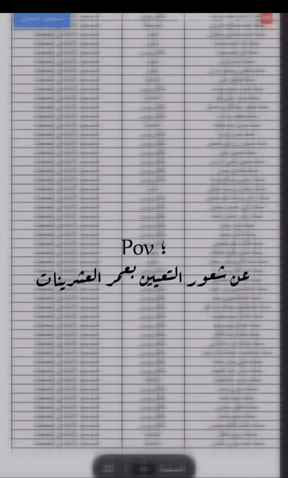ماكو فرحة اتعادل فرحة التعين مستحيل وخاصة و احنه بلعراق  شبه المستحيل بس الحمدالله 💙💙 الله يرزق كل شخص هاي  بهاي الفرحة 💗🙏🏻 ( وأخر دعواهم أن الحمدالله رب العالمين ) اللهم لك الحمد حتئ ترضى ولك الحمد اذا رضيت  ولك الحمد  بعد الرضى 🧡
