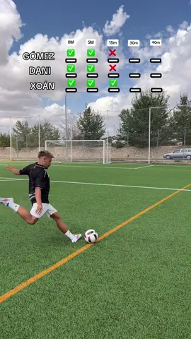 Dándole al palo de 0m a 40m @Xxoanramos @danijimenez1_  👕👞 @futbolemotion 