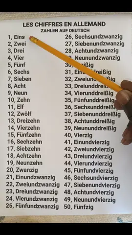 les chiffres en allemand  Zahlen auf Deutsch #apprendrelallemand #deutsch #Zahlen #allemangne🇩🇪 