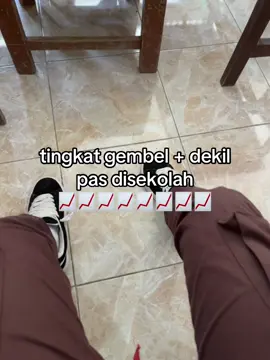 jir #fyp #xyzbca 