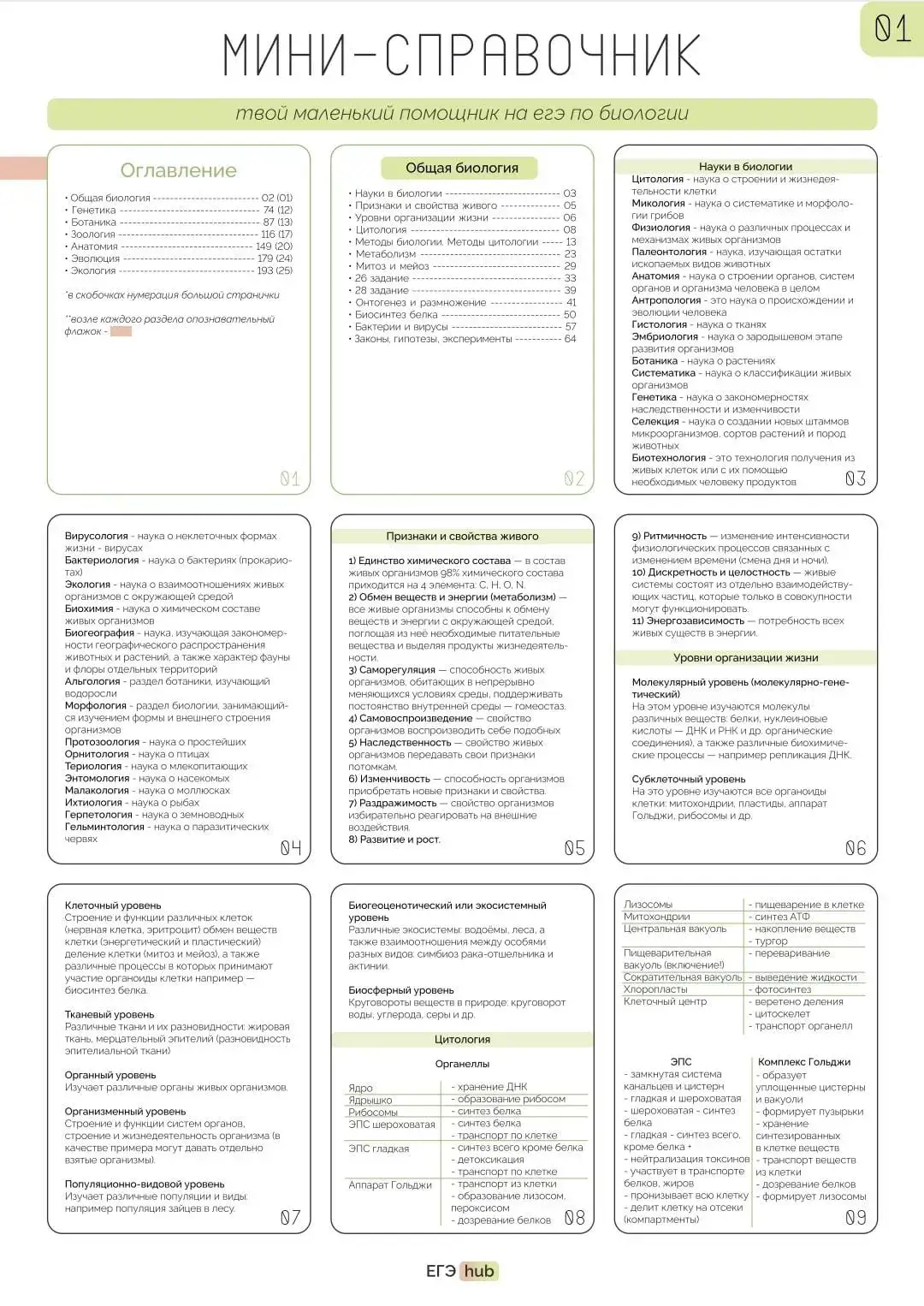 Смотри профиль #биология #егэ2025 #рекомендации #рек 