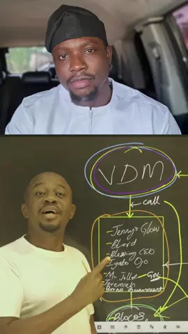 VDM - The Very Dark Man You Should Know #vdm #verydarkman #blord #obicubana #iyaboojo #fyp 