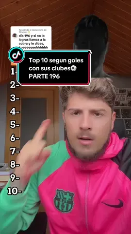 Respuesta a @Stheban🌛 🏴󠁧󠁢󠁥󠁮󠁧󠁿 🤫🤫🤫🤫🤫🤫🤫🤫 NO SPOILER #reto #top10 #goleadores #clubes #greenscreenvideo 