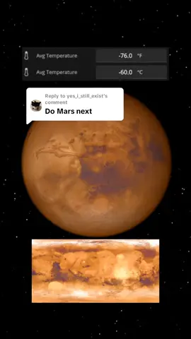 Replying to @yes_i_still_exist What if we gave Mars Earth-like characteristics? Could we make it habitable? #fyp #simulator #collision #universesandbox2 #solarsystem #universe #space