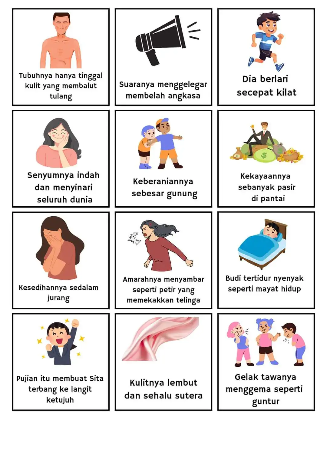 KARTU MAJAS  FASE  KELAS 6