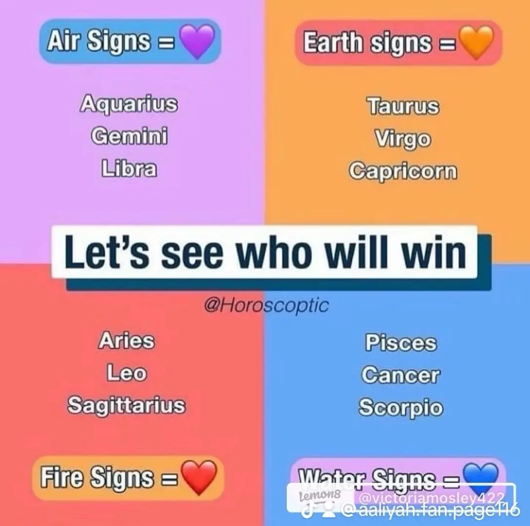 #taurus #aries #libra #virgo #scorpio #aquarius #pisces #leo #saggitarius #gemini #cancer #capricorn #zodiac #zodiacsigns 