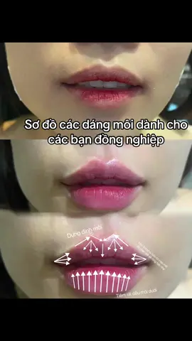 Đừng ép ai đó phải dành thời gian cho bạn , nếu thật sự muốn , họ sẽ coi bạn là sự ưu tiên#xuhuong #filer #fyp #hànội #làmđẹp #tiemmoi #quandongda #xuhuong2024 #hcm #sodo #fypシ #taivenh #comboface #taivenh #moitay 