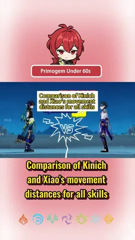 Comparison of Kinich and Xiao's movement distances for all skills cr.原神老六#genshin #GenshinImpact #genshinedit #gaming #guide #genshinguide #kinich #Xiao #Kinich