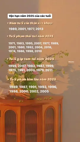 Các bạn tham khảo nhé ❤️