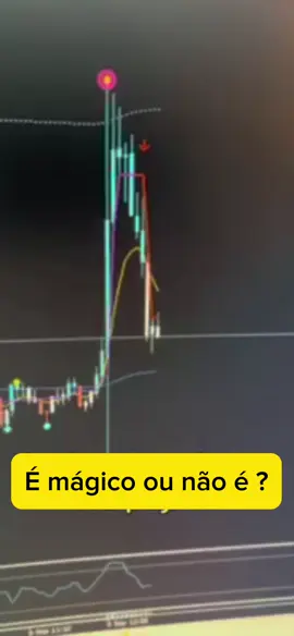 E ai, gostou ??   Ta oscilando ?  Comenta aqui “eu quero” que envio o link pta vc ! . . . . . #forex #forexbrasil #mercadofinanceiro #indicadorforex #metatrader5 