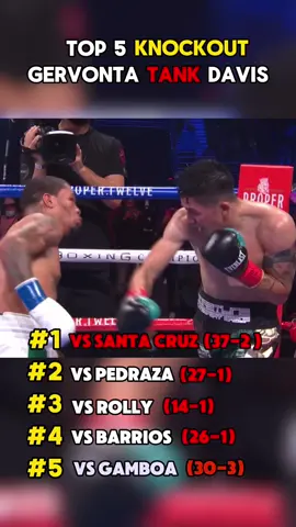 Gervonta ‘Tank’ David best Knockouts ⚡️🥊