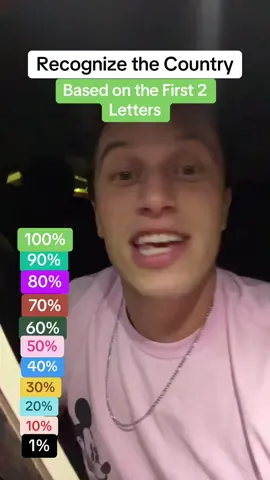 How’d you do??? #trivia 