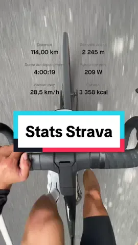 Comment afficher les stats strava sur une vidéo ? #strava #stats #capcut #story 