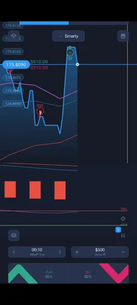#تعليم #التداول #احتراف #التدوال #الفوركس #العملات_الرقمية #تدوال_العملات #تعليم #التدوال #في #تركيا🇹🇷اسطنبول #الأنتشارالسريع 