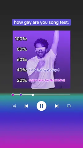 so, how gay are you based off these songs? what songs would you have included in this test? let us know in the comments! 🌈🎶 #gay #musictok #lgbt🏳️‍🌈 #gayboy #nickiminaj #britneyspears #mileycyrus #pcd 