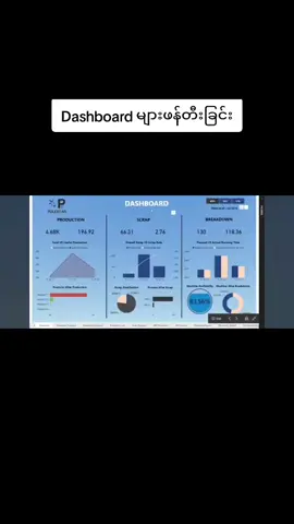 Goodnight everyone  I invite you to create these Dashboard Tutorials together with Tin Zar in the next few days. Let's all work together🌹🌹🌹#dataanalytics #visualizationtechniques #problemsolved #knowledge #datacommunication #datainterpretation #datavisualization #criticalthinking #datacleaning #dataethics #visualization #powerbi 