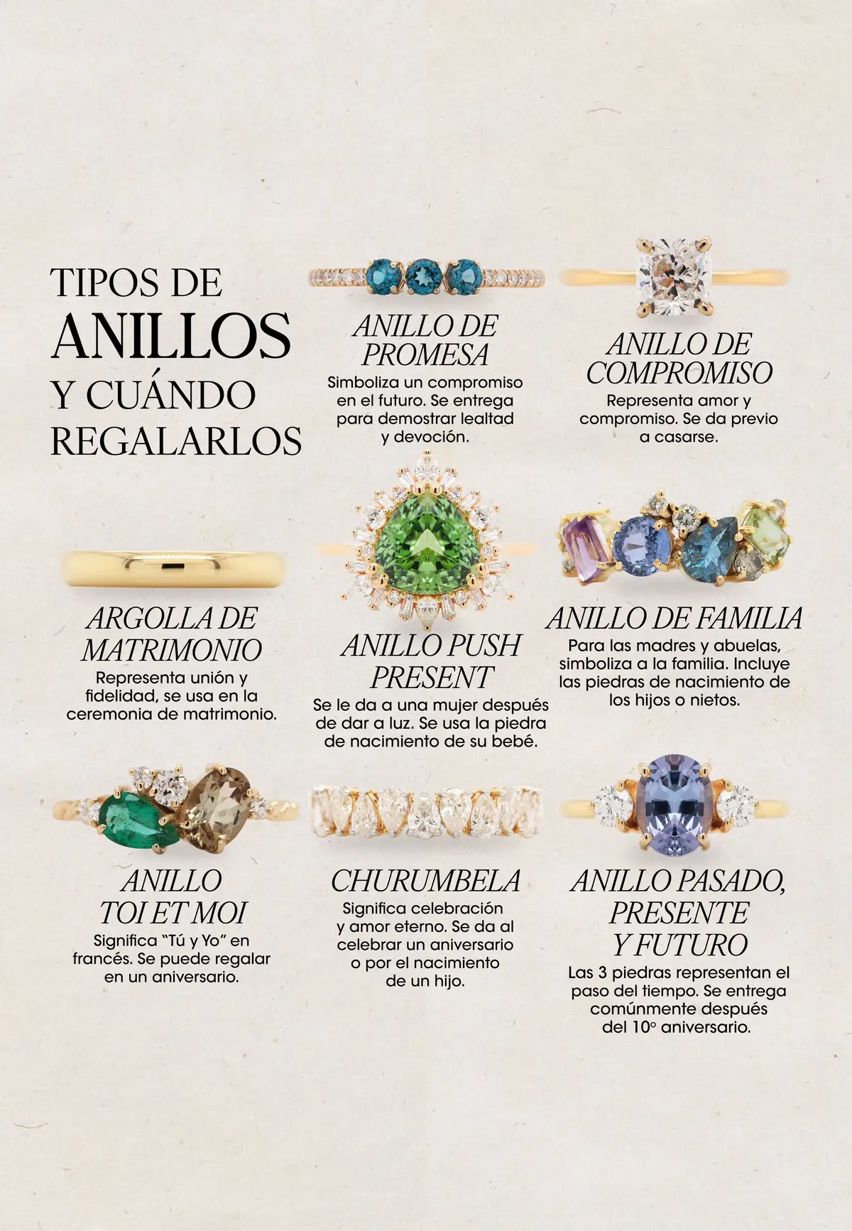 Te enseñamos los tipos de anillos que existen para que los conozcas 💎 Etiqueta a tu pareja para que te los regale todos 🫵 #MariaSalinasMx #JoyeriaDeAutor 