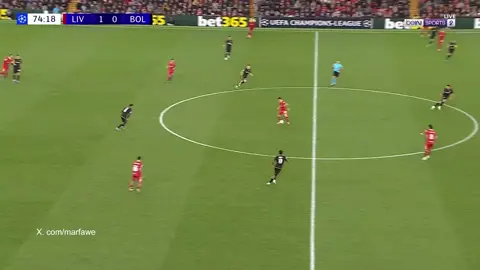 هدف ليفربول لمحمد صلاح 🥰💪🤛 ضد بولونيا 