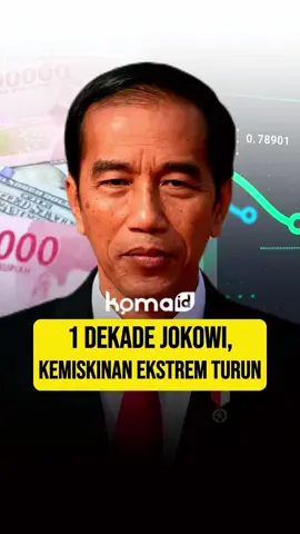 1 Dekade Jokowi, Kemiskinan Ekstrem Turun #Jokowi #AirlanggaHartarto #AngkaKemiskinan #Komatv #KomaIndonesia