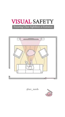 Problem: Placing your furniture against the entrance wall can block your view of the doorway, leaving you unaware of who’s entering and creating a risk of being surprised from behind. Solution: Arrange your furniture so that you have a clear line of sight to the entrance. This way, you’ll always be able to see who’s coming in, creating a safer and more welcoming environment. #InteriorDesignTips #FurniturePlacement #HomeSafety #DesignSolutions #EntrywayDesign #LivingRoomLayout #SpacePlanning #ArchitecturalAdvice #FunctionalDesign #interiorstyling 